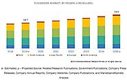 Fungicides Market - Global Forecast to 2025