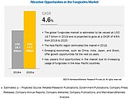 Fungicides Market - Global Forecast to 2025