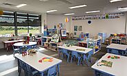 Preschool learning centers for kids- An introduction – We Nurture Kids Blog