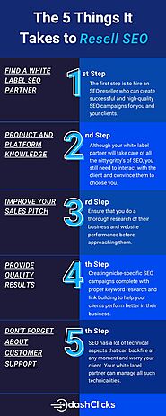 The Top 5 Things It Takes to Resell SEO