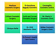 https://medcontour.org/best-plastic-surgery-hospitals-in-bangalore/