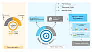 Veeva Vault continuous automated validation solution - OpKey Surge