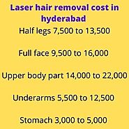 Website at https://usalaserhair.com/laser-hair-removal-cost-in-hyderabad/