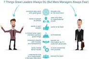 Benefits of Good Leadership In Business and Role of Good Leadership in Business Success | SEO Canada
