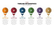 Timeline infographic template for download | Slideheap