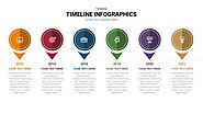 Download Timeline PowerPoint Template For All Design level | Slideheap