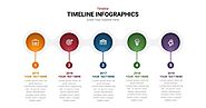 Download Timeline PowerPoint Template For All Design level | Slideheap