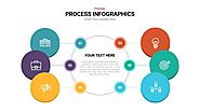 Process Infographic Template PowerPoint| Slideheap
