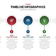 Timeline PowerPoint Template | Slideheap | Visual.ly