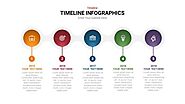 Timeline Infographic Template For Download | Slideheap - 47443991 - expatriates.com