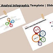 PowerPoint SWOT Templates | Slideheap | Visual.ly