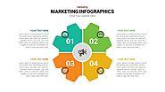 Marketing Infographic Template | Slideheap - Other Services (Services)