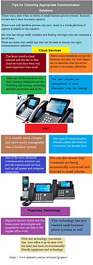 Tips for Choosing Appropriate Communication Solutions