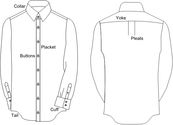 Characteristics of Good Women's Custom Blouse Styles and Designs