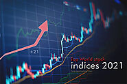 Top World stock indices 2021: Learn about index trading