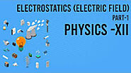 12 Physics Electrostatics (Electric Field)