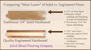 Difference Between Engineered Wood Flooring and Solid Wood Flooring