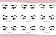 Eyelash Extensions according to your eye shape