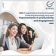 Employee Skill Management System | Gyrus Systems