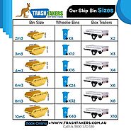 Our Skip Bin Sizes