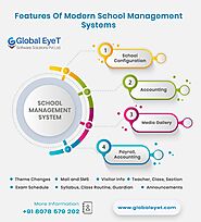 School Management Software In Kerala | GlobalEyeT