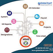 HRMS Software Available Now | GlobalEyeT