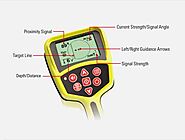 How Rigid Pipe Locator Works To Detect Underground Utilities? Find Here!