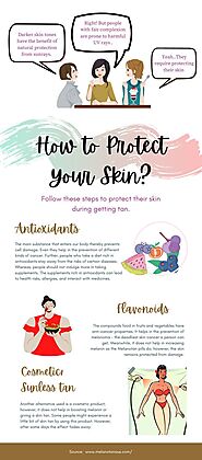 How to Protect Your Skin?