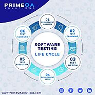 STLC - Software QA Testing Life Cycle by Prime QA Solutions