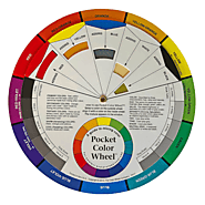 Art Color Wheel, Pocket Color Wheel | I Create Art Box
