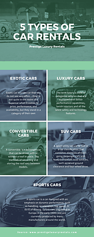 5 Types of Rental Cars at Prestige Luxury Rentals