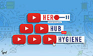 Applying The Hero Hub Hygiene Framework to Your Business