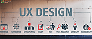 UX Website Design- How Malaysia taking Advantage of It?