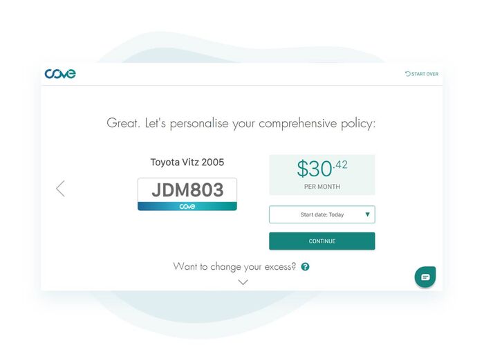 Car Insurance Information for New Zealanders A Listly List