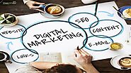 Digital Marketing Practices for Startups | Digipanda