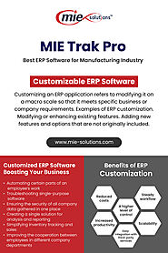 Customizable ERP Software