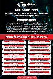 Manufacturing KPIs System