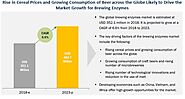 Brewing Enzymes Market - Global Forecast to 2023