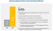 Smart Harvest Market by Site of Operation, Component, Crop Type, and Region - 2023 | MarketsandMarkets