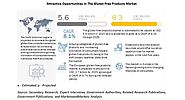 Gluten-free Products Market Research Report