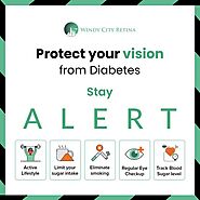 Diabetic Eye Problems & Ways to Prevent