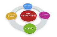 Risk Management: Quick Tips I