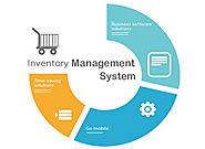 Five Things You Need for Successful Inventory Management