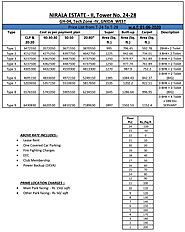 Nirala Estate Price List - Nirala Estate Phase 2 Price List