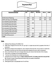 Nirala Estate Payment Plan - Nirala Estate Phase 2 Plan