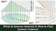 Contour Interval | Index Contour | What Are Contour Lines | How To Find Contour Interval - Civiconcepts