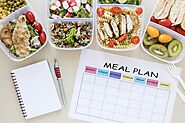 7-Day Custom Meal Plan For Athletes | by Robert Hill | Diet & Nutrition | Mar, 2021 | Medium
