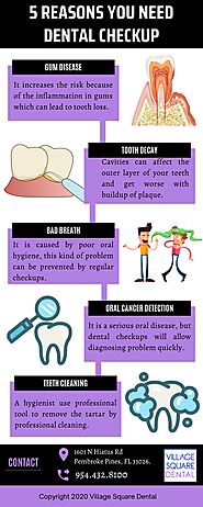 5 Reasons You Need Dental Checkup