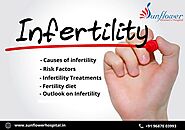 You should know everything about Infertility | by Sunflower Women's Hospital | Medium