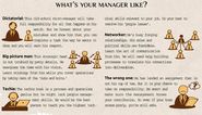 How do you manage your Boss?